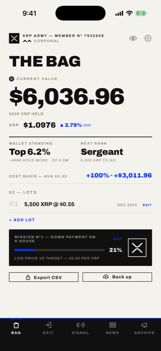 XRP Army — the Bag screen showing current value, wallet standing and cost basis